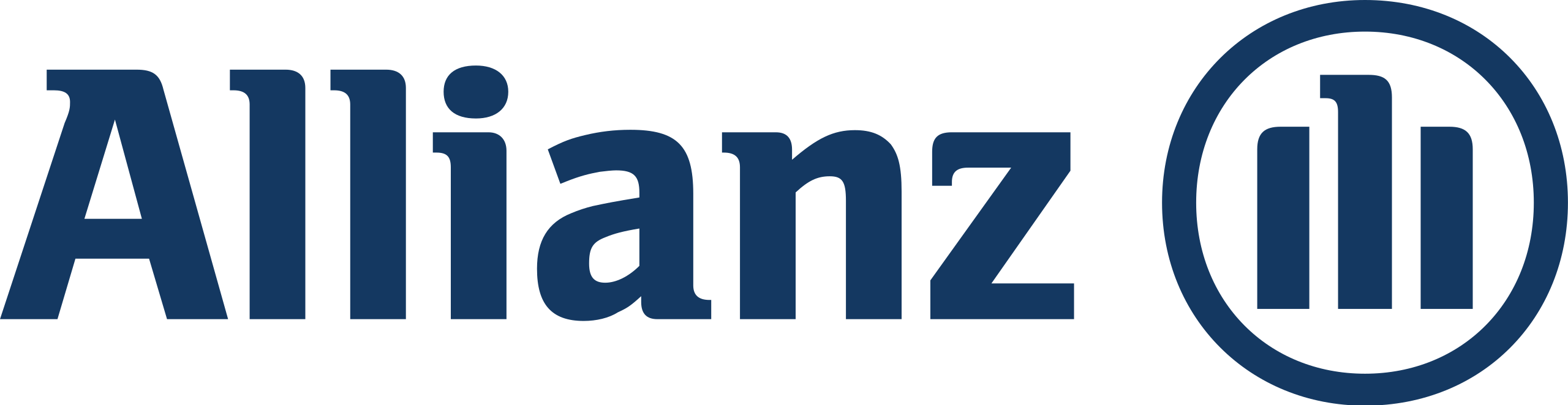 Allianz Assistance 